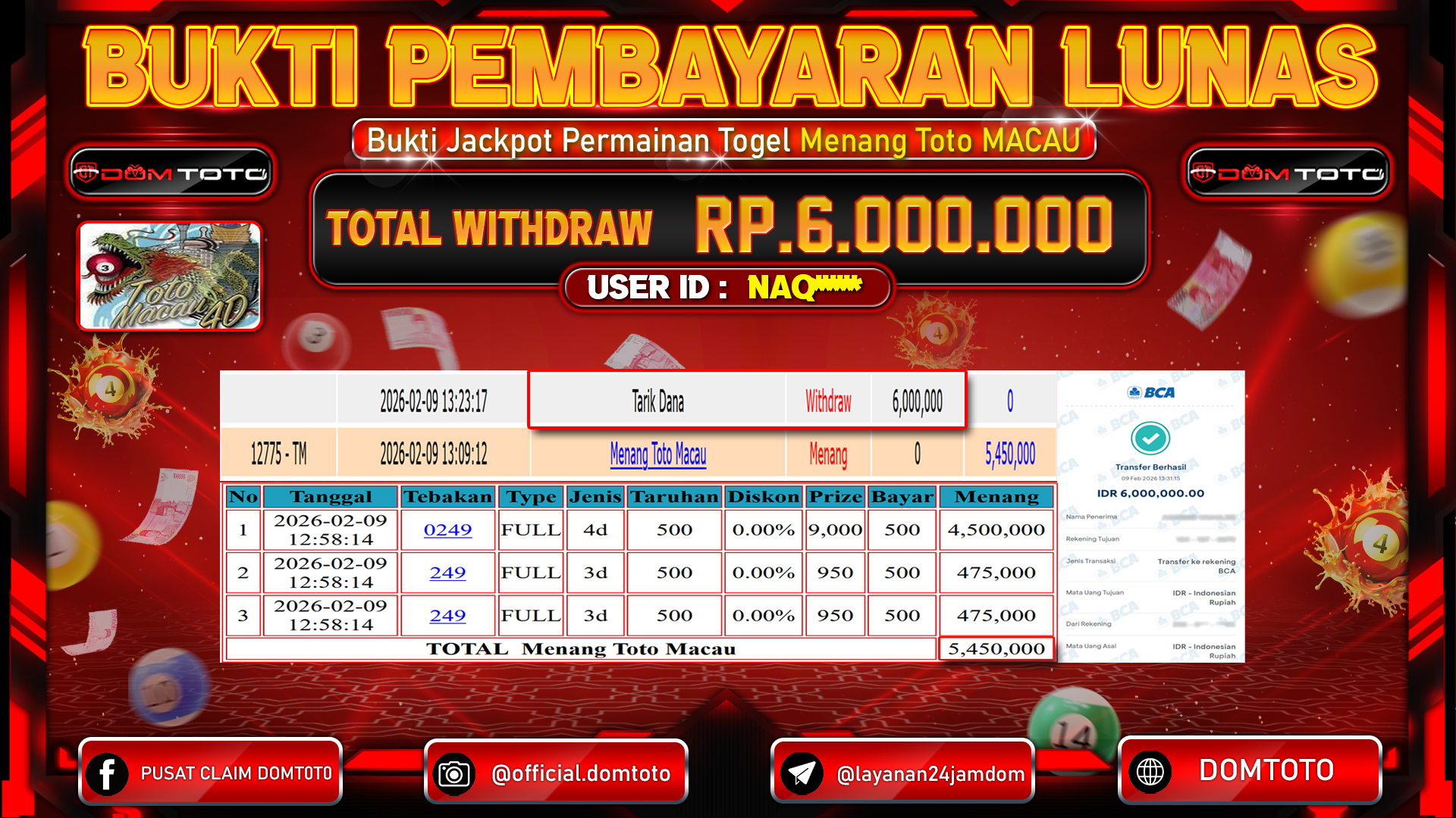 JACKPOT TOGEL Toto Macau 09 FEBRUARI 2026